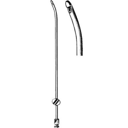 Randall Endometrial Biposy Curette